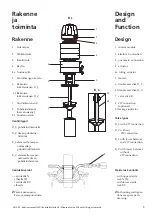 Preview for 11 page of GEA VARIVENT D Operating Instructions Manual