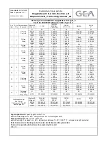 Preview for 45 page of GEA VARIVENT D Operating Instructions Manual