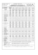 Preview for 52 page of GEA VARIVENT D Operating Instructions Manual