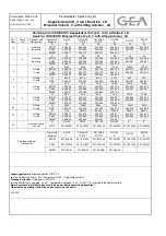 Preview for 54 page of GEA VARIVENT D Operating Instructions Manual