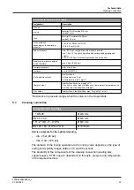 Preview for 25 page of GEA VARIVENT DN 25 Operating	 Instruction