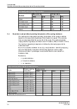 Preview for 26 page of GEA VARIVENT DN 25 Operating	 Instruction