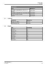 Preview for 29 page of GEA VARIVENT DN 25 Operating	 Instruction