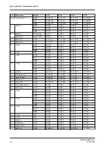 Preview for 64 page of GEA VARIVENT DN 25 Operating	 Instruction