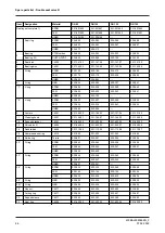 Preview for 66 page of GEA VARIVENT DN 25 Operating	 Instruction