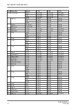 Preview for 70 page of GEA VARIVENT DN 25 Operating	 Instruction