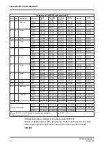 Preview for 74 page of GEA VARIVENT DN 25 Operating	 Instruction