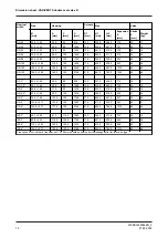 Preview for 76 page of GEA VARIVENT DN 25 Operating	 Instruction