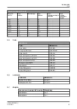 Предварительный просмотр 25 страницы GEA VARIVENT FRS Operating	 Instruction