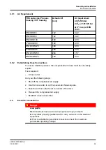 Предварительный просмотр 29 страницы GEA VARIVENT FRS Operating	 Instruction