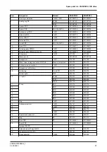 Предварительный просмотр 57 страницы GEA VARIVENT FRS Operating	 Instruction