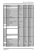 Предварительный просмотр 63 страницы GEA VARIVENT FRS Operating	 Instruction