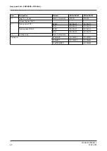 Предварительный просмотр 64 страницы GEA VARIVENT FRS Operating	 Instruction