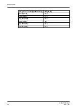 Preview for 26 page of GEA VARIVENT FRS Operating Instruction