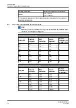 Preview for 26 page of GEA VARIVENT K Operating	 Instruction