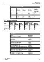 Preview for 27 page of GEA VARIVENT K Operating	 Instruction