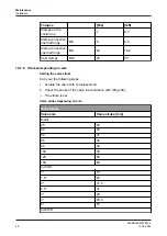 Preview for 48 page of GEA VARIVENT K Operating	 Instruction