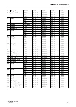 Preview for 53 page of GEA VARIVENT K Operating	 Instruction