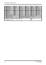 Preview for 54 page of GEA VARIVENT K Operating	 Instruction