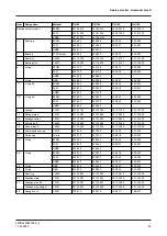 Preview for 55 page of GEA VARIVENT K Operating	 Instruction