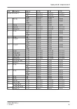 Preview for 59 page of GEA VARIVENT K Operating	 Instruction