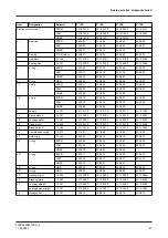 Preview for 61 page of GEA VARIVENT K Operating	 Instruction