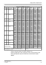 Preview for 63 page of GEA VARIVENT K Operating	 Instruction