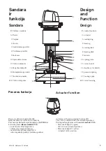 Preview for 11 page of GEA VARIVENT K Operating Instructions Manual