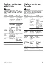 Preview for 17 page of GEA VARIVENT K Operating Instructions Manual