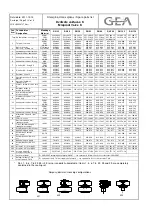 Preview for 30 page of GEA VARIVENT K Operating Instructions Manual