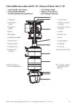 Preview for 13 page of GEA VARIVENT Mixproof T R Series Operating Instructions Manual