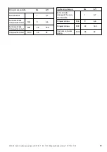 Preview for 41 page of GEA VARIVENT Mixproof T R Series Operating Instructions Manual