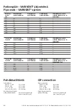 Preview for 44 page of GEA VARIVENT Mixproof T R Series Operating Instructions Manual