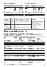 Preview for 45 page of GEA VARIVENT Mixproof T R Series Operating Instructions Manual