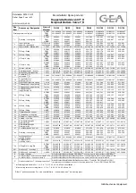 Preview for 49 page of GEA VARIVENT Mixproof T R Series Operating Instructions Manual