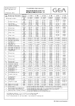 Preview for 50 page of GEA VARIVENT Mixproof T R Series Operating Instructions Manual