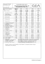 Preview for 56 page of GEA VARIVENT Mixproof T R Series Operating Instructions Manual