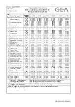 Preview for 59 page of GEA VARIVENT Mixproof T R Series Operating Instructions Manual