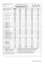 Preview for 60 page of GEA VARIVENT Mixproof T R Series Operating Instructions Manual