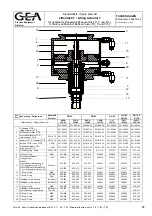 Preview for 61 page of GEA VARIVENT Mixproof T R Series Operating Instructions Manual