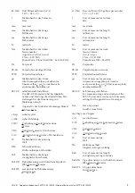 Preview for 5 page of GEA VARIVENT MT/T R 08 Operating Instructions Manual