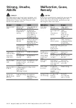 Preview for 21 page of GEA VARIVENT MT/T R 08 Operating Instructions Manual