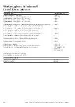 Preview for 38 page of GEA VARIVENT MT/T R 08 Operating Instructions Manual