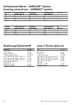 Preview for 25 page of GEA VARIVENT N V Operating Instructions Manual