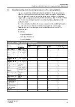 Preview for 25 page of GEA VARIVENT N Operating	 Instruction