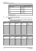 Preview for 26 page of GEA VARIVENT N Operating	 Instruction