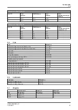 Preview for 27 page of GEA VARIVENT N Operating	 Instruction