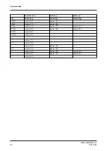 Preview for 28 page of GEA VARIVENT N Operating	 Instruction