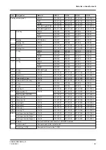 Preview for 63 page of GEA VARIVENT N Operating	 Instruction