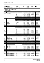 Preview for 64 page of GEA VARIVENT N Operating	 Instruction